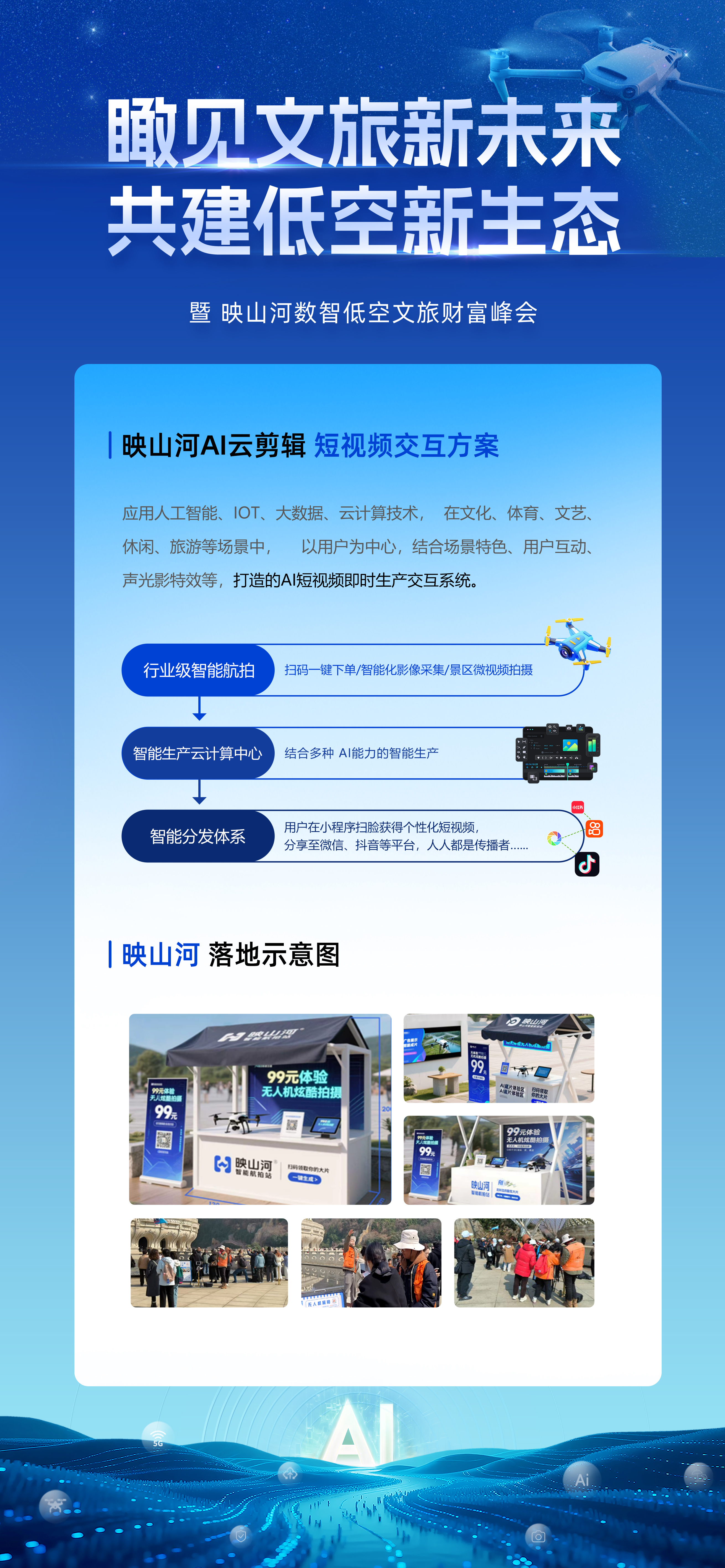 商业模式